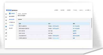 天貓國(guó)際運營服務商